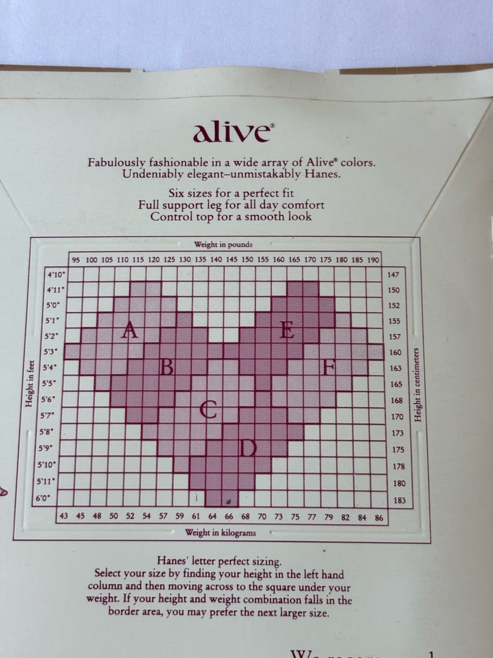 Vintage Hanes Alive Support Pantyhose Style 810 Deadstock Travel Buff Size C - Picture 6 of 9